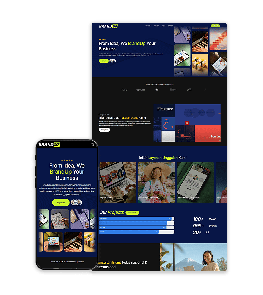 Brandup marketing dashboard