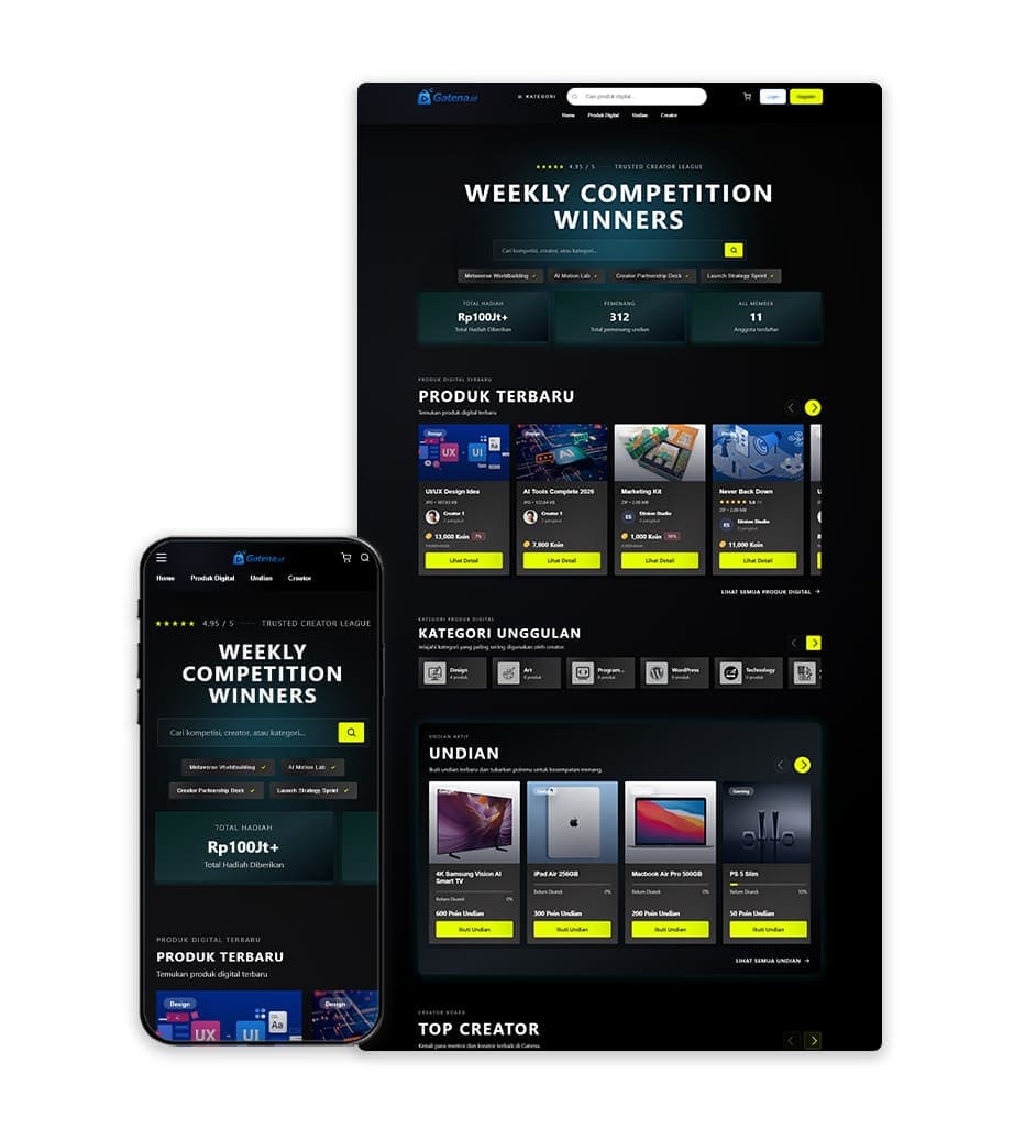 Portofolio Gatena.id